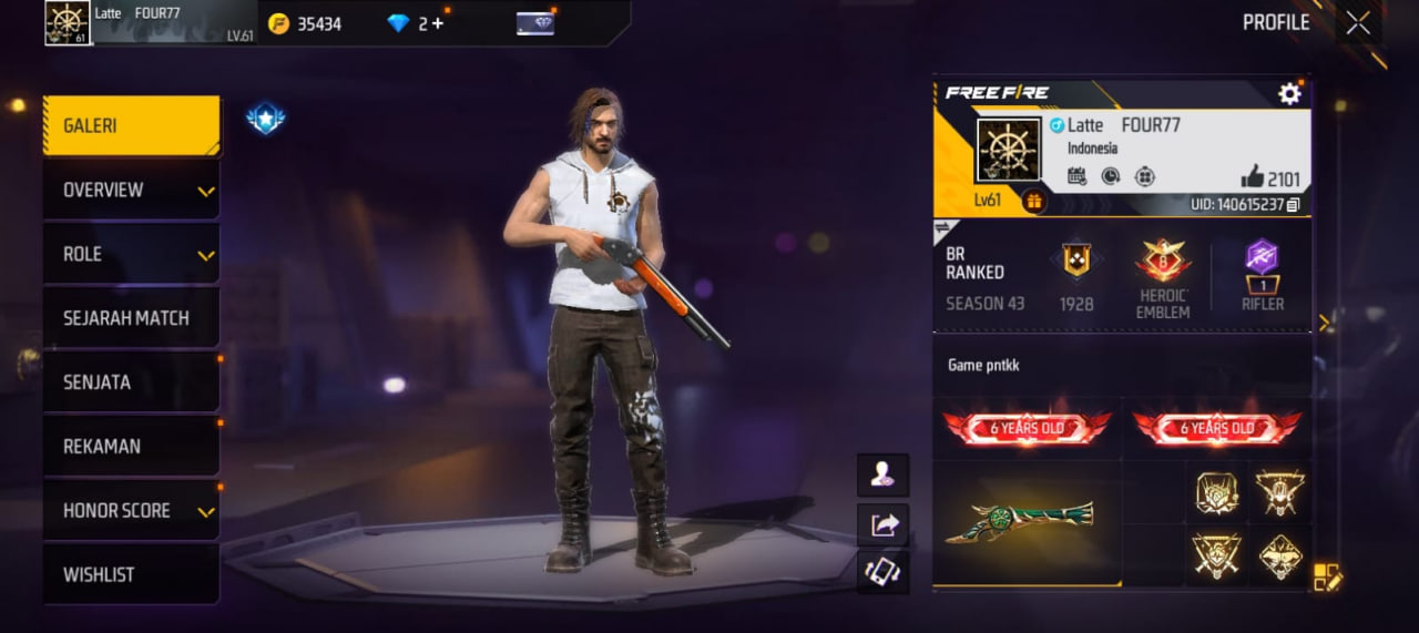 140615237 (AKUN BERBAHAYA)